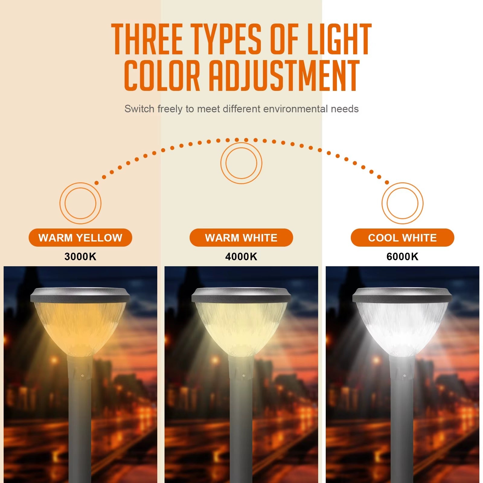 100W Outdoor LED Solar Courtyard Light with Pole | Dimmable 3-Color | IP65 | 2.5m/3m Solar Pillar Light
