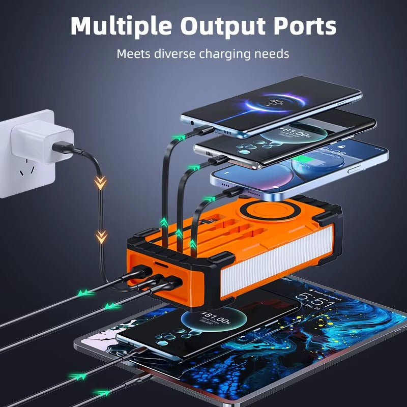 Solar Wireless Portable Charger for Laptops – 65W/45W/15W Fast Charging, LED, Waterproof Power Bank with Solar Panel & Cable