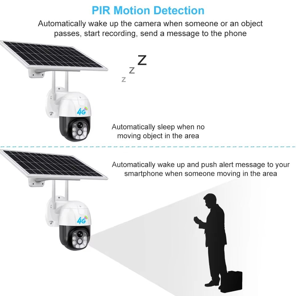 Outdoor Waterproof IP66 1080P Solar Battery Powered 4G PTZ Security Camera – CCTV Solar Camera, V380 & ICSee Compatible