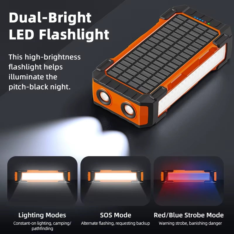 Solar Wireless Portable Charger for Laptops – 65W/45W/15W Fast Charging, LED, Waterproof Power Bank with Solar Panel & Cable